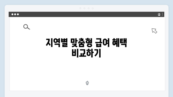 맞춤형급여안내 2024: 지자체별 달라지는 혜택