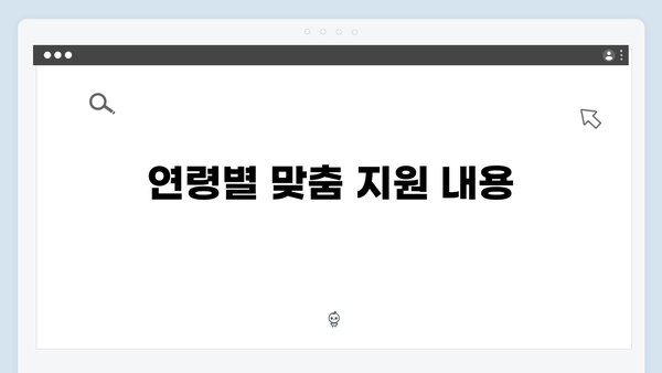 복지멤버십 가입자가 꼭 알아야 할 2024년 변경사항