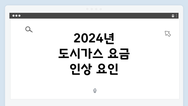 2024년 도시가스 요금 인상 요인