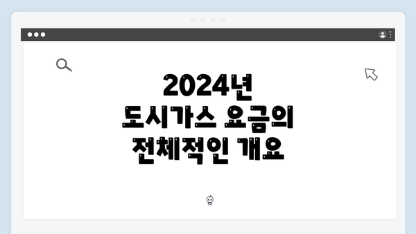 2024년 도시가스 요금의 전체적인 개요