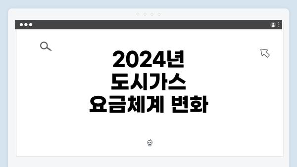 2024년 도시가스 요금체계 변화