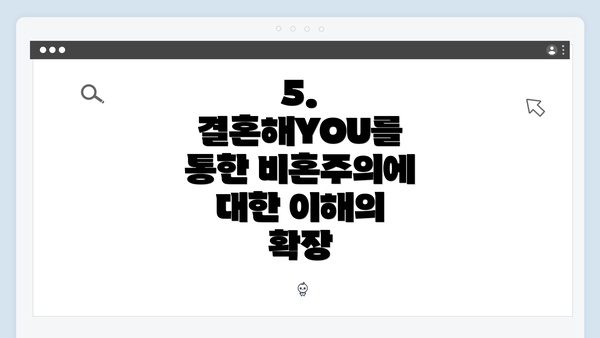 5. 결혼해YOU를 통한 비혼주의에 대한 이해의 확장