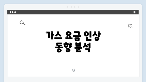가스 요금 인상 동향 분석