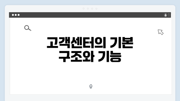 고객센터의 기본 구조와 기능