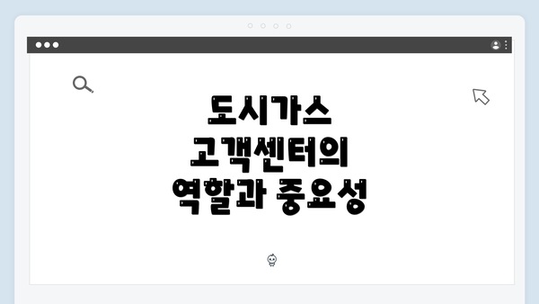 도시가스 고객센터의 역할과 중요성