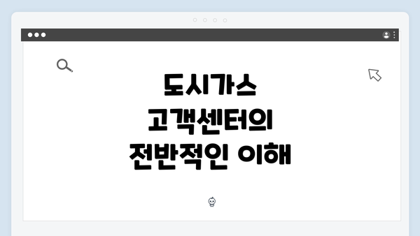 도시가스 고객센터의 전반적인 이해