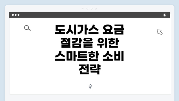 도시가스 요금 절감을 위한 스마트한 소비 전략