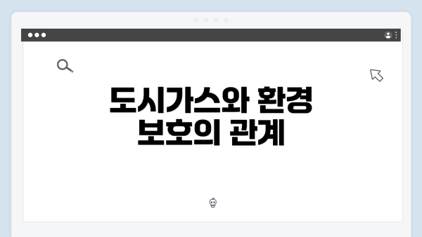 도시가스와 환경 보호의 관계