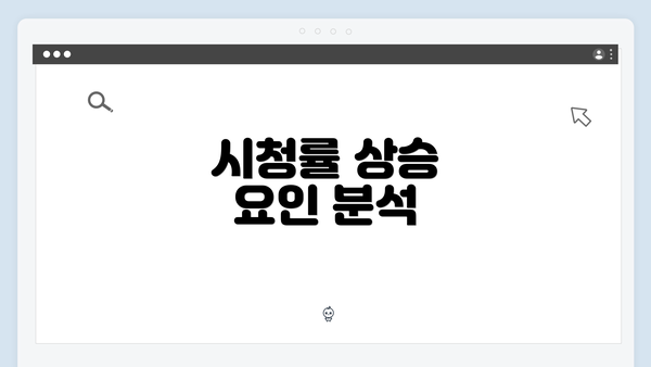 시청률 상승 요인 분석