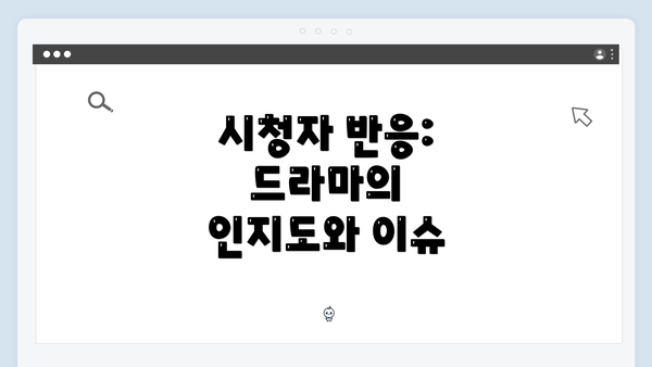 시청자 반응: 드라마의 인지도와 이슈