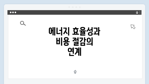 에너지 효율성과 비용 절감의 연계