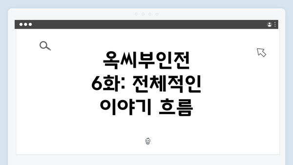 옥씨부인전 6화: 전체적인 이야기 흐름