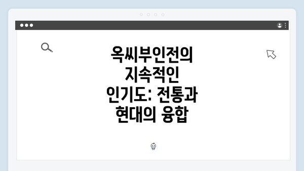 옥씨부인전의 지속적인 인기도: 전통과 현대의 융합