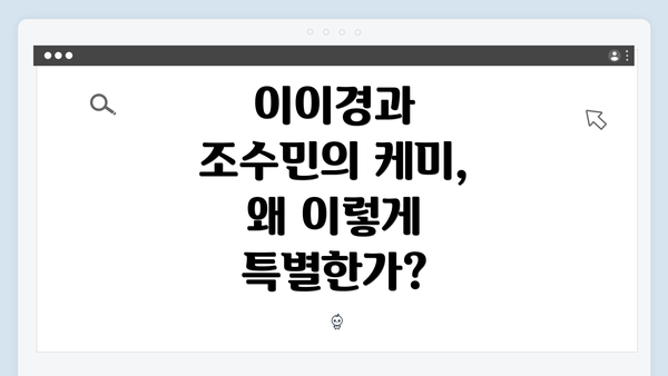 이이경과 조수민의 케미, 왜 이렇게 특별한가?