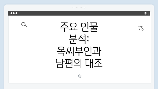 주요 인물 분석: 옥씨부인과 남편의 대조