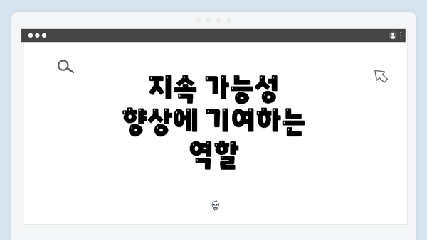 지속 가능성 향상에 기여하는 역할