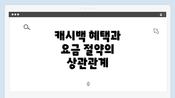 캐시백 혜택과 요금 절약의 상관관계