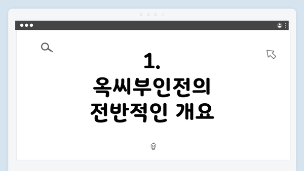 1. 옥씨부인전의 전반적인 개요