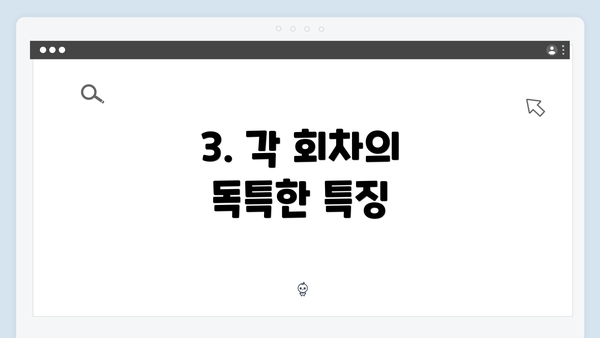 3. 각 회차의 독특한 특징