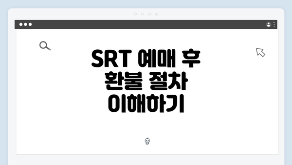 SRT 예매 후 환불 절차 이해하기