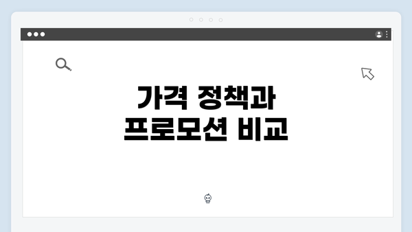 가격 정책과 프로모션 비교