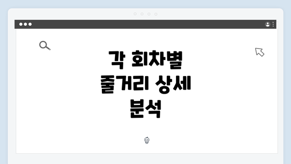 각 회차별 줄거리 상세 분석