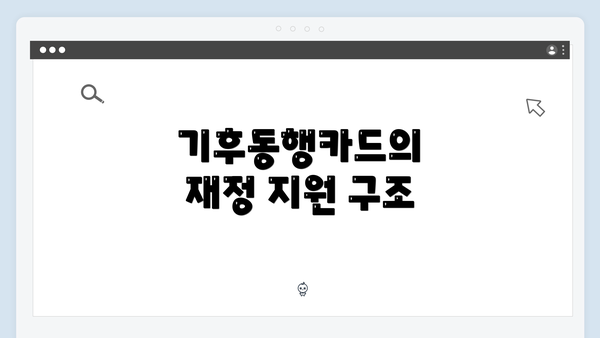 기후동행카드의 재정 지원 구조