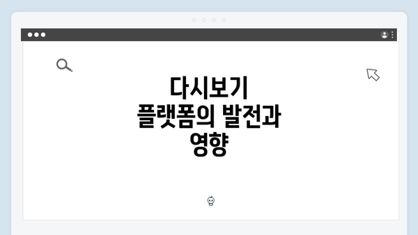 다시보기 플랫폼의 발전과 영향