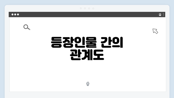 등장인물 간의 관계도