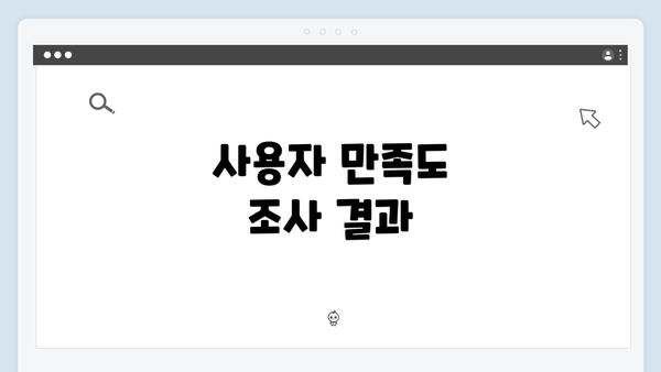 사용자 만족도 조사 결과