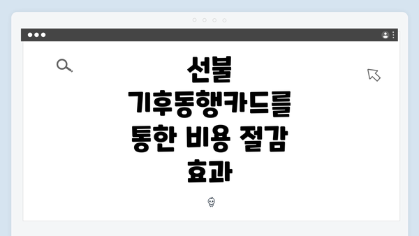 선불 기후동행카드를 통한 비용 절감 효과