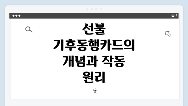 선불 기후동행카드의 개념과 작동 원리