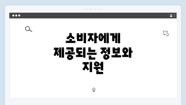 소비자에게 제공되는 정보와 지원