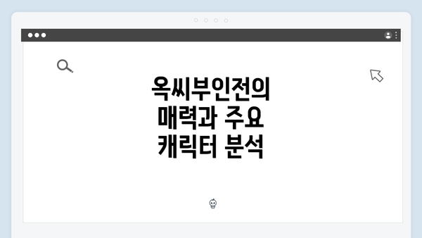 옥씨부인전의 매력과 주요 캐릭터 분석