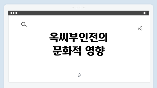 옥씨부인전의 문화적 영향