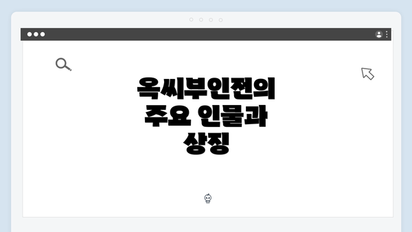 옥씨부인전의 주요 인물과 상징