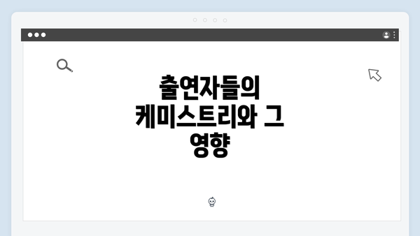 출연자들의 케미스트리와 그 영향