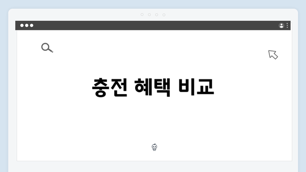 충전 혜택 비교