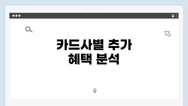카드사별 추가 혜택 분석