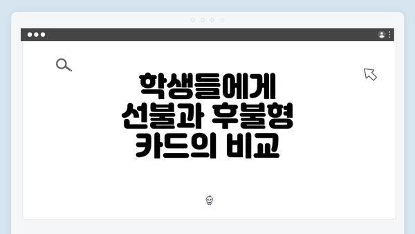 학생들에게 선불과 후불형 카드의 비교