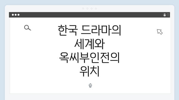 한국 드라마의 세계와 옥씨부인전의 위치