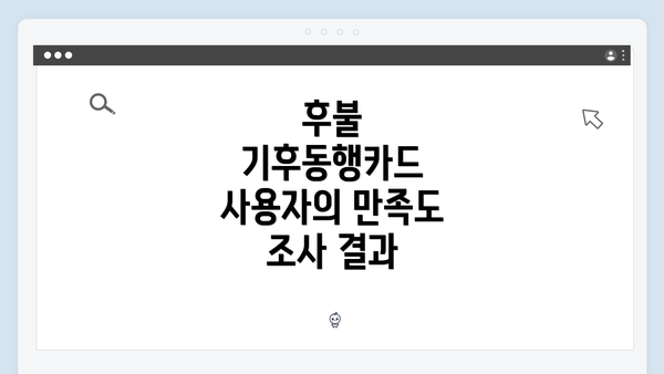 후불 기후동행카드 사용자의 만족도 조사 결과