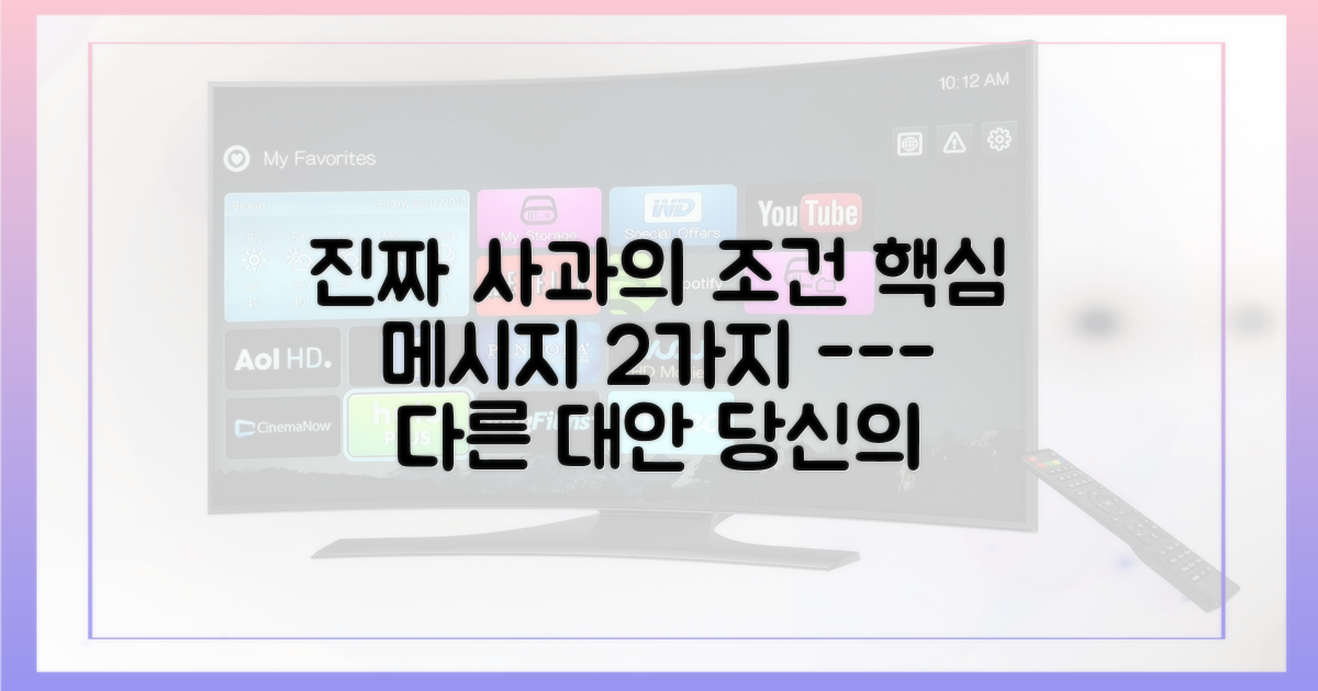 사과문에 담긴 2가지 핵심 메시지