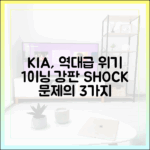 KIA 초비상, 1이닝 143km 강판의 3가지 징후