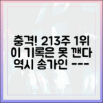 충격적인 213주 1위, 역시 송가인이어라