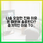 나솔' 오열, 돈 문제 때문에 솔로가 되는 이유 3가지