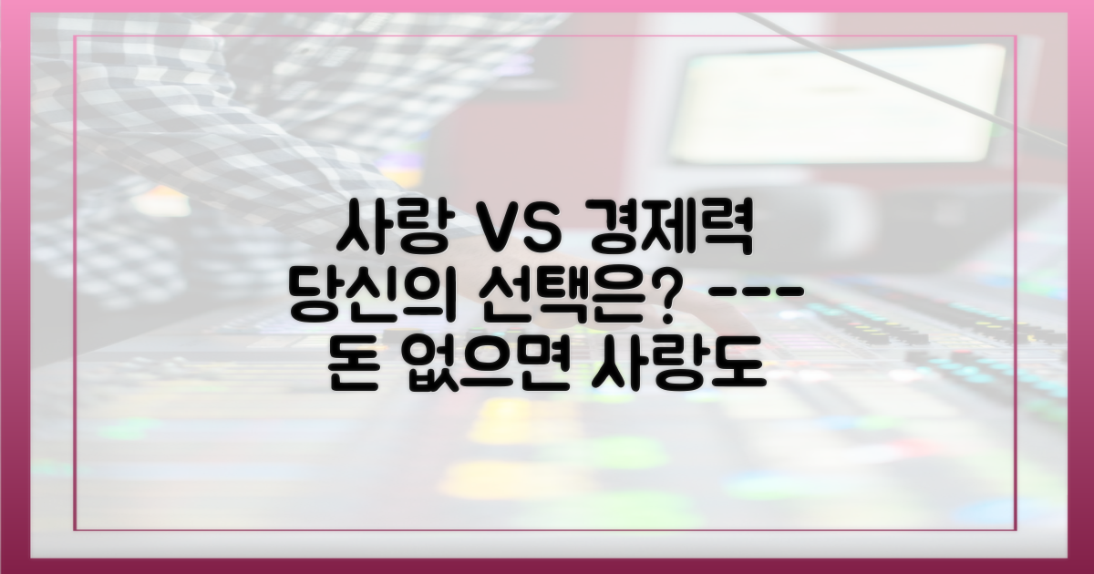 상대방의 경제력, 얼마나 중요할까?