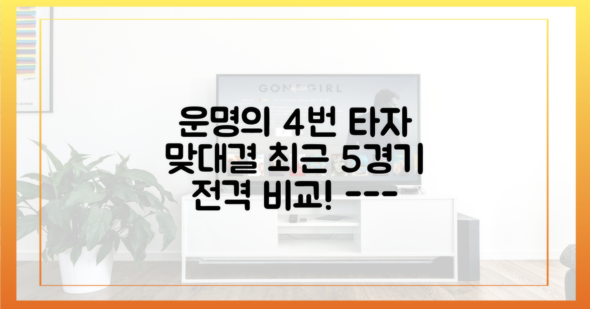양 팀 4번 타자, 5경기 타격 지표 비교