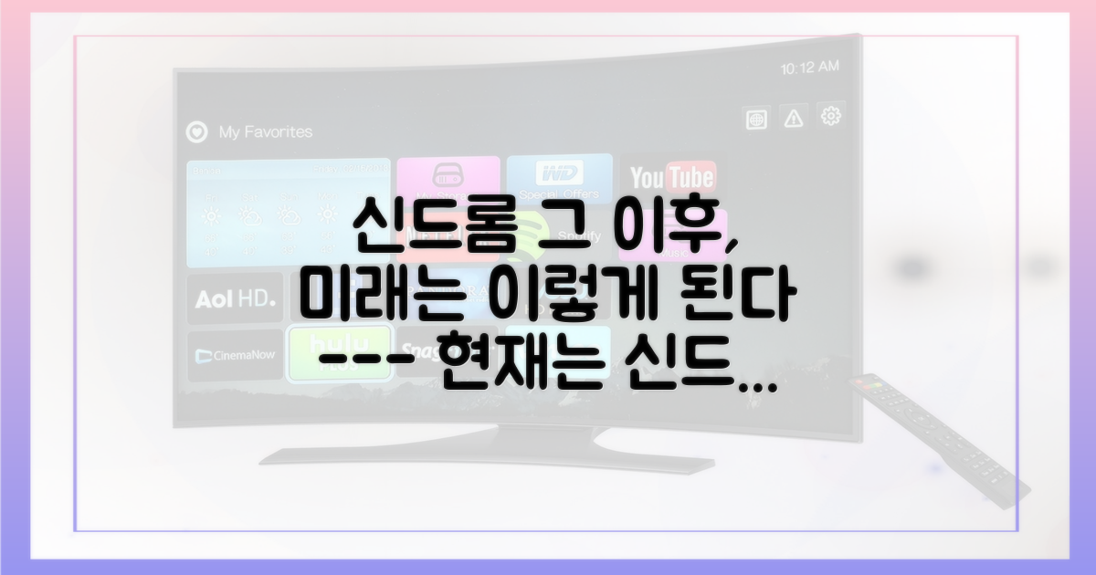 현재의 신드롬, 그리고 미래의 전망