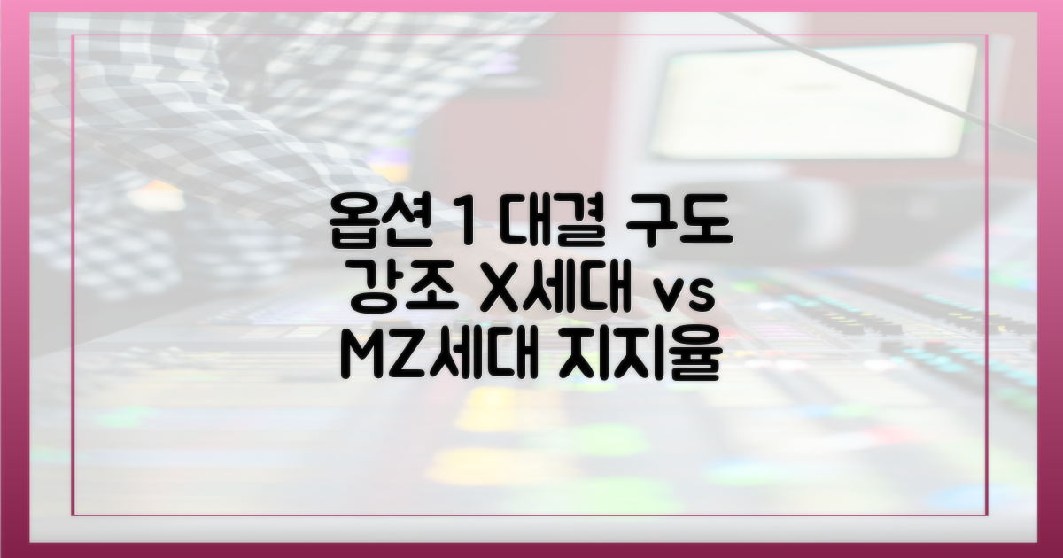 X세대와 MZ세대, 세대별 지지율 분석
